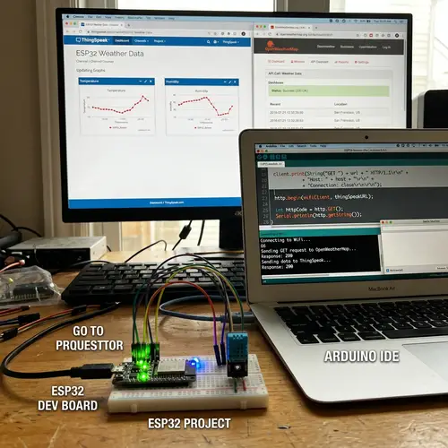 ESP32 HTTP GET Request: OpenWeatherMap & ThingSpeak Interaction