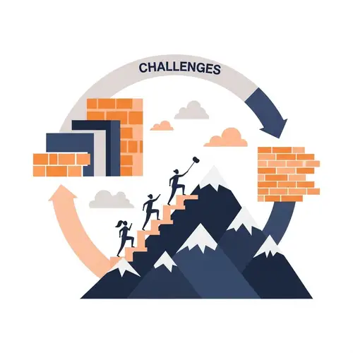 Personal Growth & Empowerment: Overcoming Challenges with Resilience