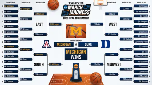 March Madness 2026 NCAA Bracket Infographic Design