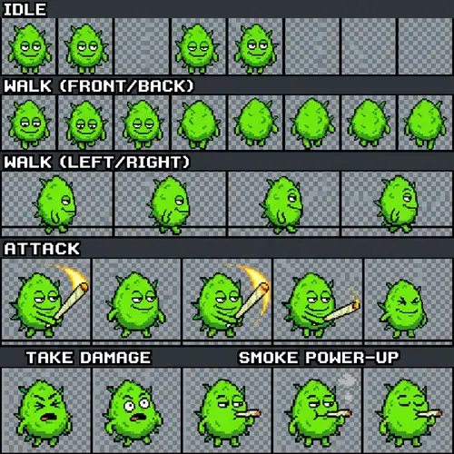 Johnny Macandcheese: Retro Pixel Art Sprite Sheet
