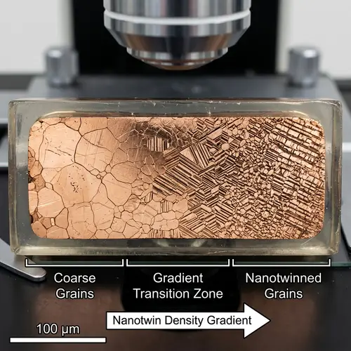 Gradient Nanotwinned Metal: Innovative Material