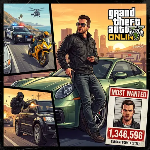 GTA Theme - Ultimate Fan Guide