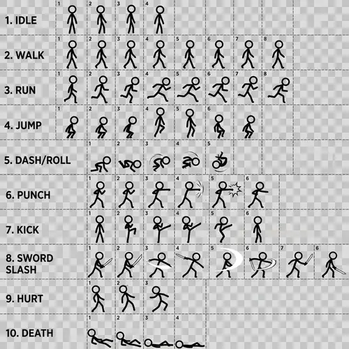 Stickman Sprite Sheet with Movement & Attacks