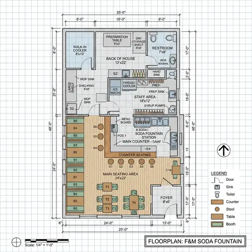 Small Soda Fountain Floorplan Ideas