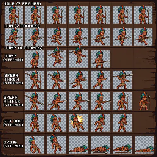 Indigenous Brazilian Sprite Sheet in Cartoon Style | Pixel Art