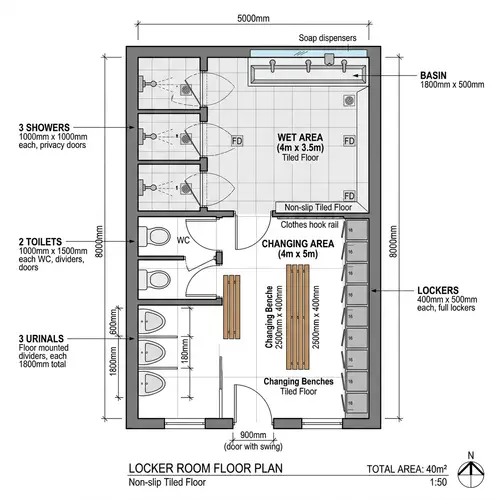 Designing a Functional Locker Room with Showers