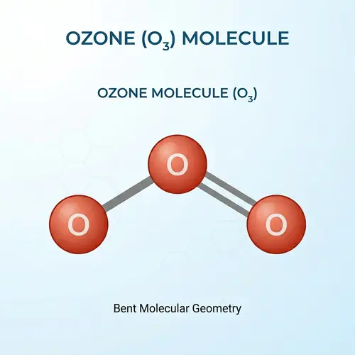O3 Molecule Structure - Visual Representation of Ozone
