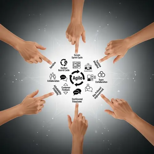 Agile Portfolio Management Infographic with Large Hands