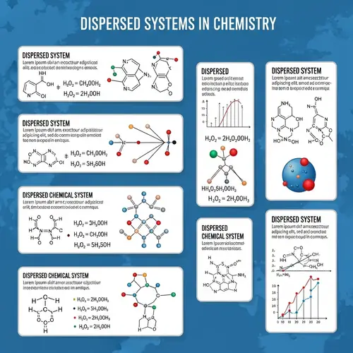 Dispersed Systems in Chemistry: Essential Facts and Examples