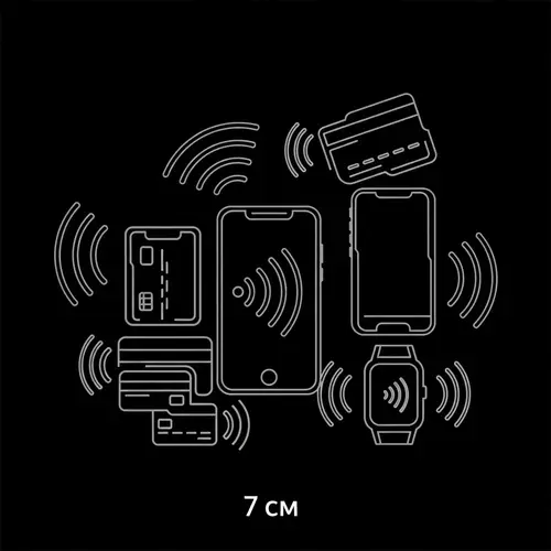 Contactless Payments Contours | Elegant 7x7 cm Image