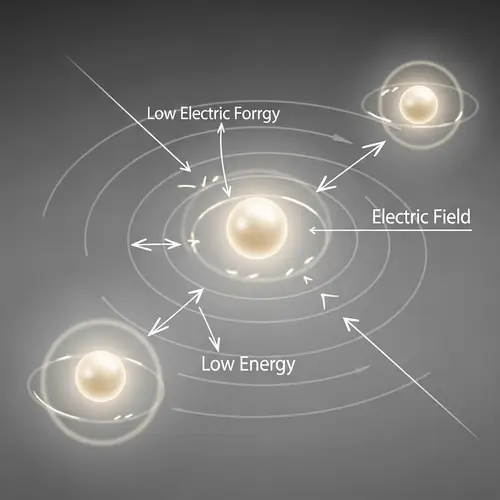 Understanding Low Electric Potential & Voltage | Electric Field Scene