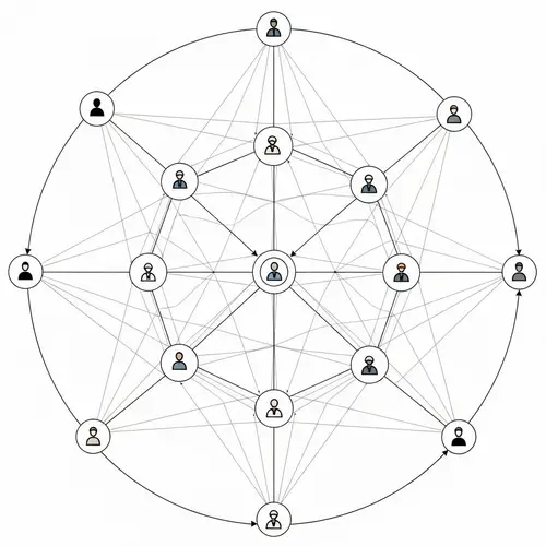 Circular Communication Network Structure