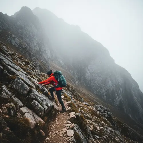 Embrace Challenges: Path to Growth and Resilience