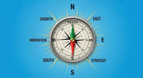 Corporate Success Compass | Growth, Innovation, Strategy Points