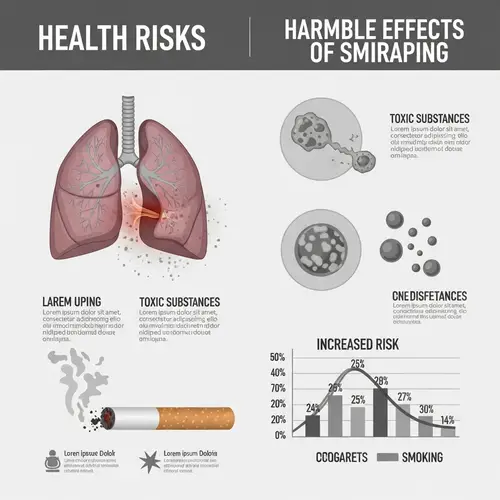 Health Risks of Smoking Infographic: Statistics and Facts