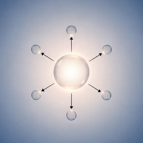 Visualizing Primary and Secondary Ideas