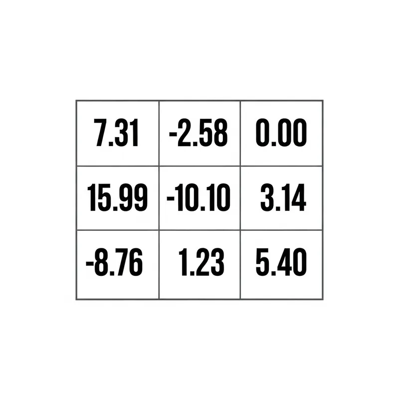 3*3 Real Number Matrix - Mathematical Representation