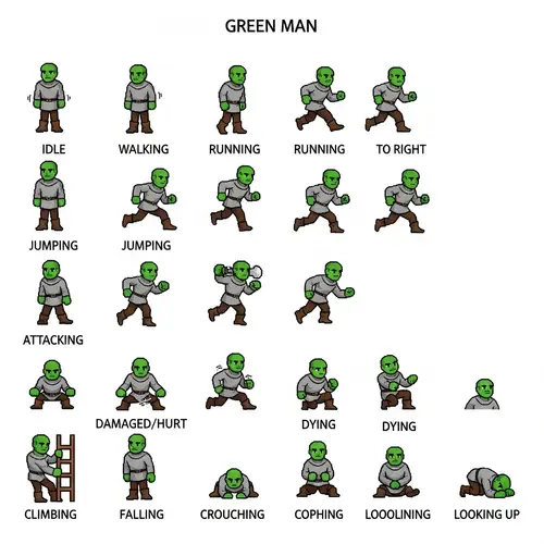 Green Man Sprite Sheet for Games | High-Quality Assets