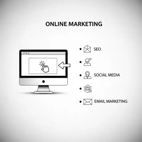 Minimalist Online Marketing | Clean SEO, Social Media & Email Strategies