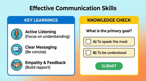 Interactive Educational Training Slide Design