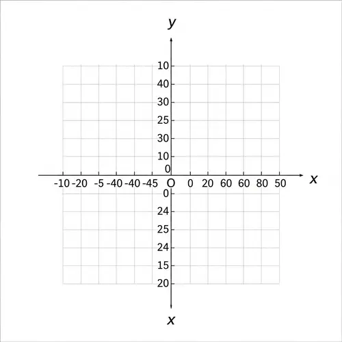 Precision Rectangular Coordinate System Illustration