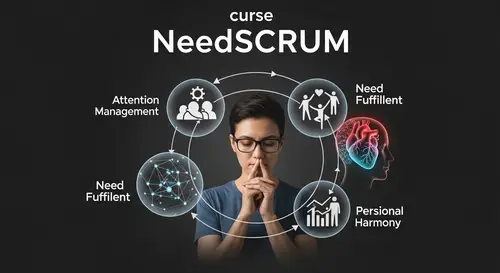 NeedSCRUM Course: Attention Management & Personal Growth Training