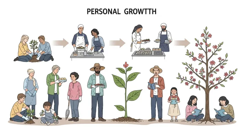 Fostering Personal Growth Through Diverse Volunteering Activities