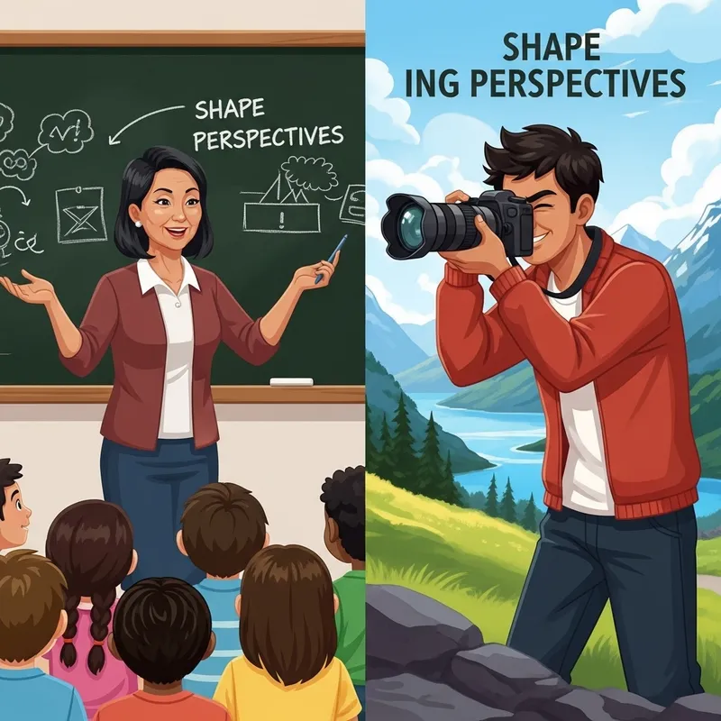 Inspiring Teachers: Crafting Creative Perspectives