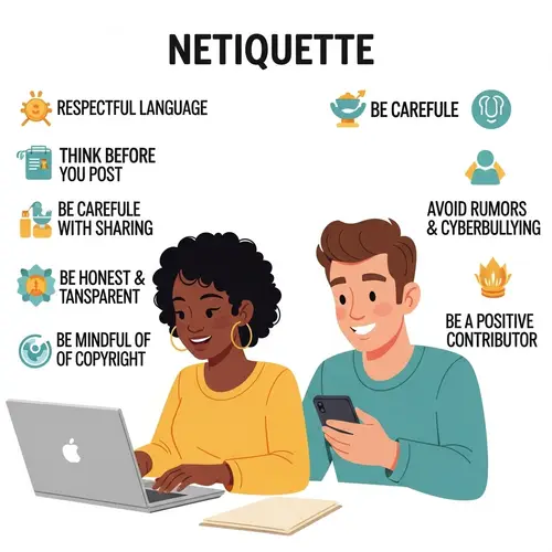 Positive Online Interactions & Netiquette Rules: Colorful Illustration
