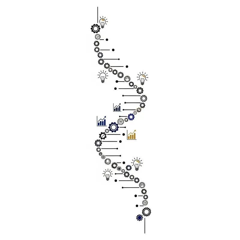 Minimalist Entrepreneurial DNA Visualization
