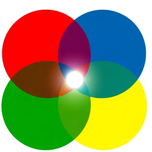 RGB Color Model Explained: Red, Green, Blue Interaction