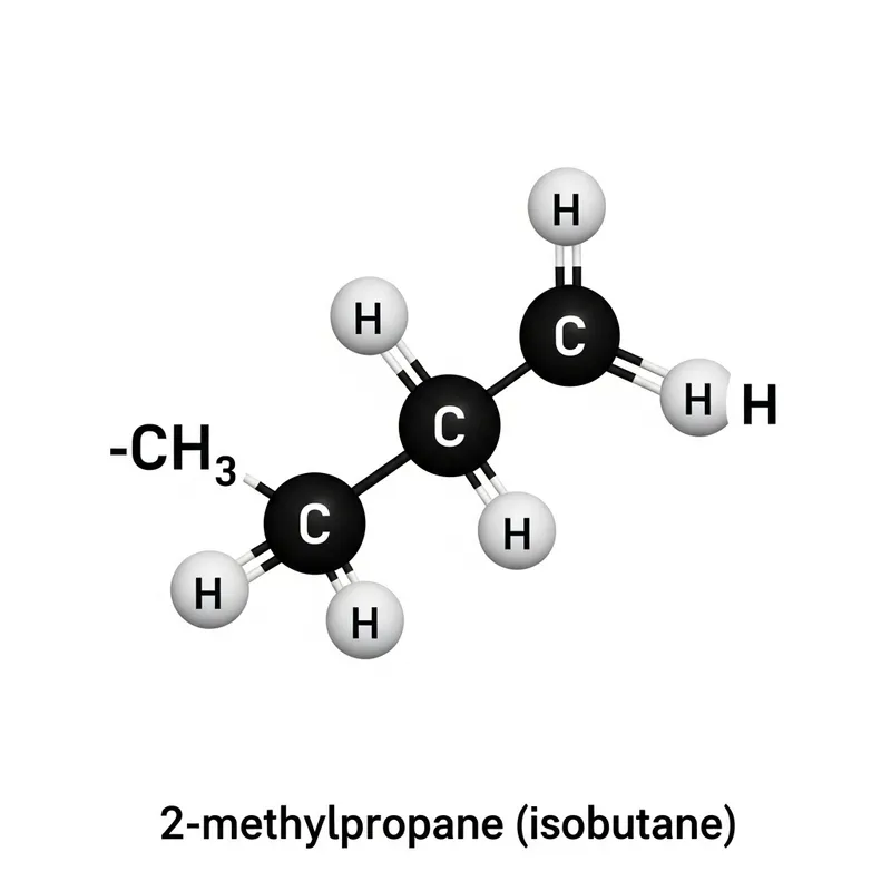 2-Methylpropane Molecule: Molecular Structure & Properties