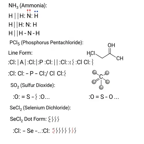 Lewis Structures of Covalent Compounds: KBr, SnPbSb, NH3, CaI2, CuSn, Na2O, CdS, PCl5, Mg3N2, BiPbSn, SO2, LiI, Al4C3, Ca3P2, SeCl2, S2F2, FeNi, NaF, Al
