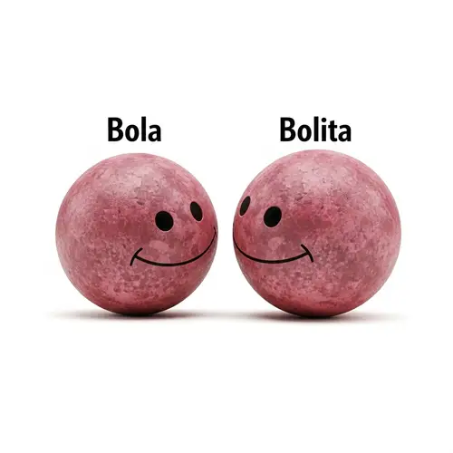 Bola and Bolita: Identical Circles of Friendship