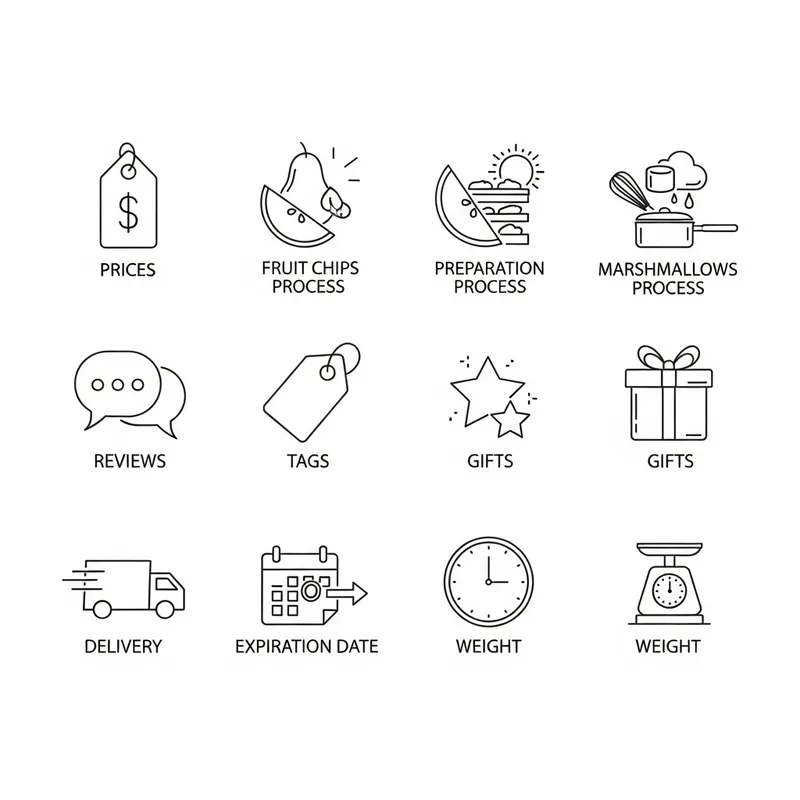 Minimalist Icons for Instagram Stories: Prices, Recipes & More