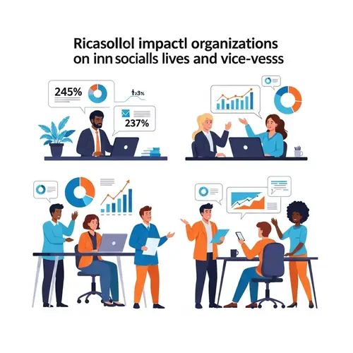 Impact of Organizations on People's Lives: Promoting Social Well-being