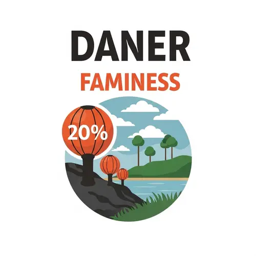 Famine Danger: Impact of Climate Change