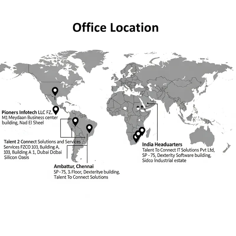 Global HQ: Dubai & India Offices Address Guide