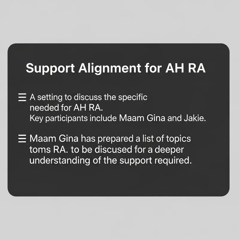 Support Needed for AH RA - Discussion Details