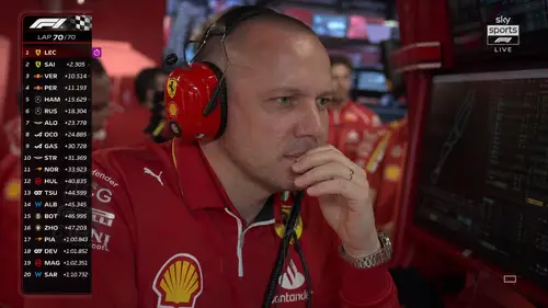 VIP Ferrari Paddock Experience: F1 Race Tension