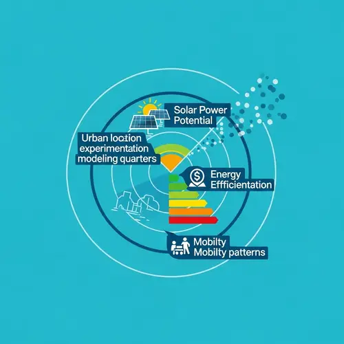 Urban Data-Driven Decision Support System Radar