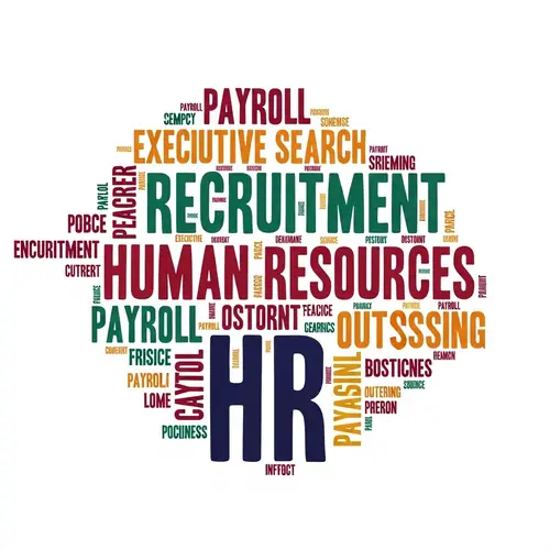 Dynamic Human Resources Word Cloud | Recruitment, Payroll, Executive Search