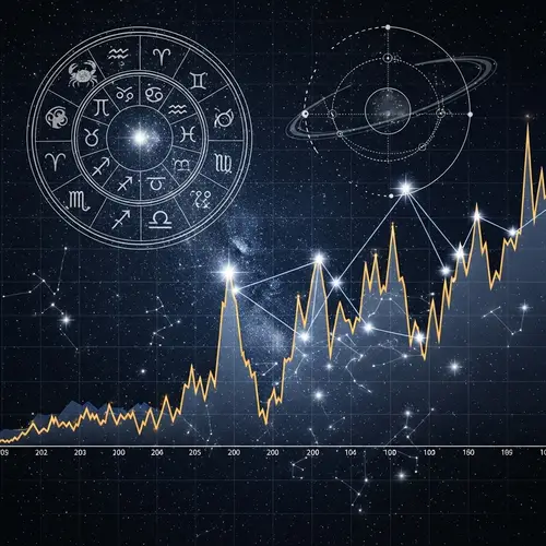 Astrology Bitcoin Price Prediction with Celestial Influence