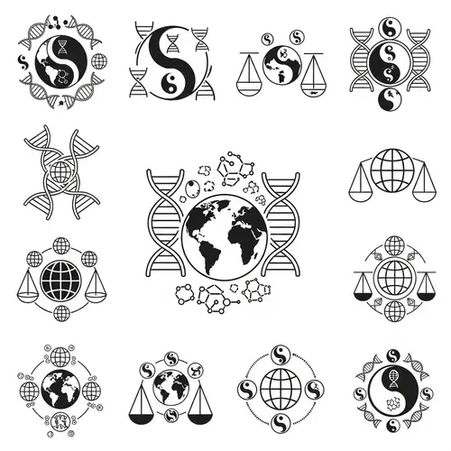 Biology, Genetics & International Trade Harmony Designs