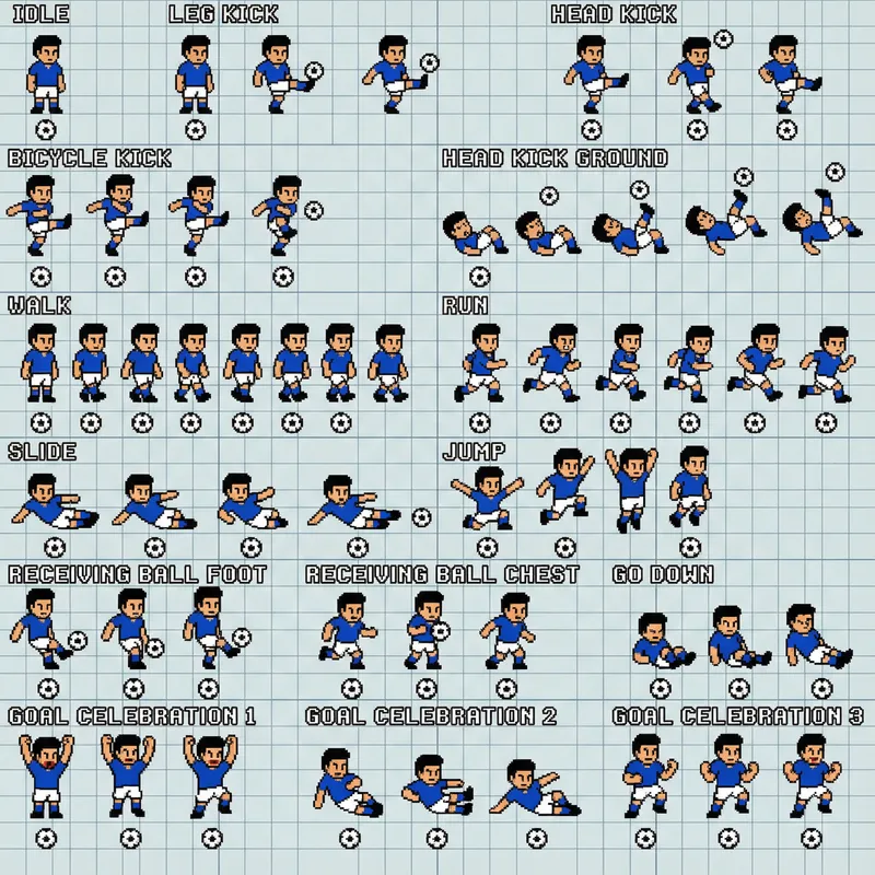 Pixel Art Sprite Sheets for Soccer Game Assets
