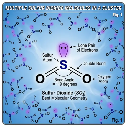Detailed Illustration of Sulfur Dioxide Molecular Structure