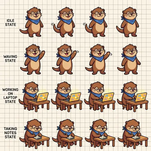 Goofy Otter Spritesheet: Manuel Gifs & States