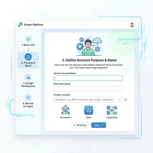 Efficient Account Creation Process - Power Platform Service