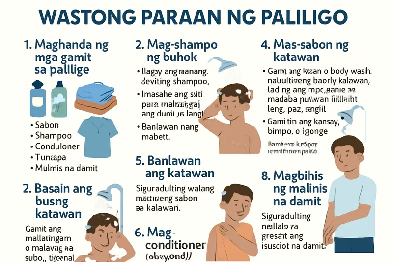 Proper Bathing Guide: Step-by-Step Instructions