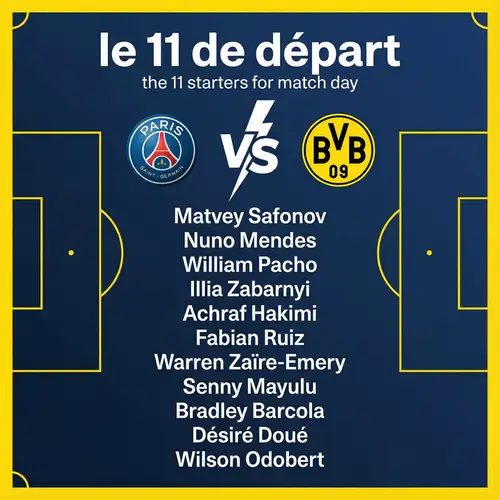 Match Day Starters: PSG vs Dortmund Lineup